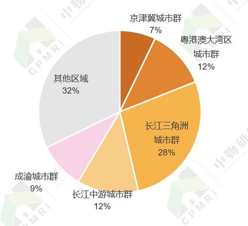 2021中國住宅物業(yè)管理行業(yè)發(fā)展專題報(bào)告 變革、挑戰(zhàn)與未來展望