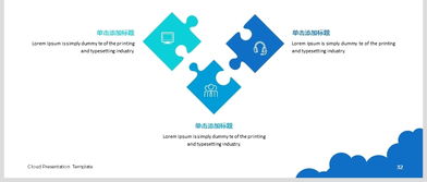 云端服務(wù)與大數(shù)據(jù)驅(qū)動(dòng)的互聯(lián)網(wǎng)公司 信息技術(shù)PPT大全精選模板（編號(hào) 18582327）