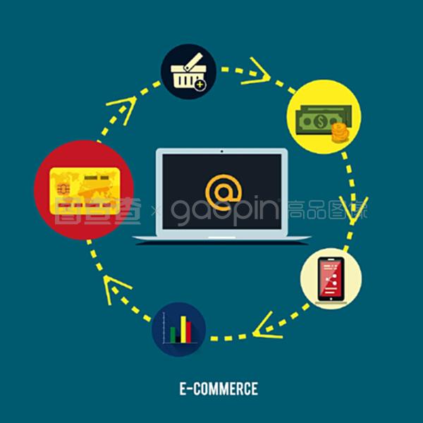 電子商務(wù)新紀(jì)元 互聯(lián)網(wǎng)信息服務(wù)驅(qū)動(dòng)下的便捷購(gòu)物生態(tài)